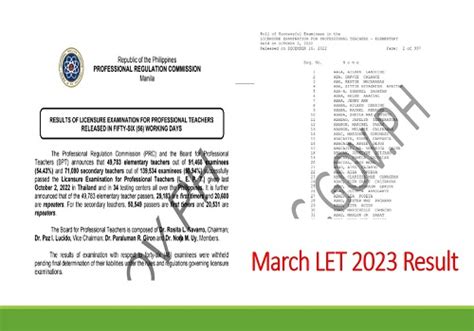 let results march 2023|list of let passers.